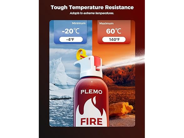(2 Pack) PLEMO Fire Extinguisher