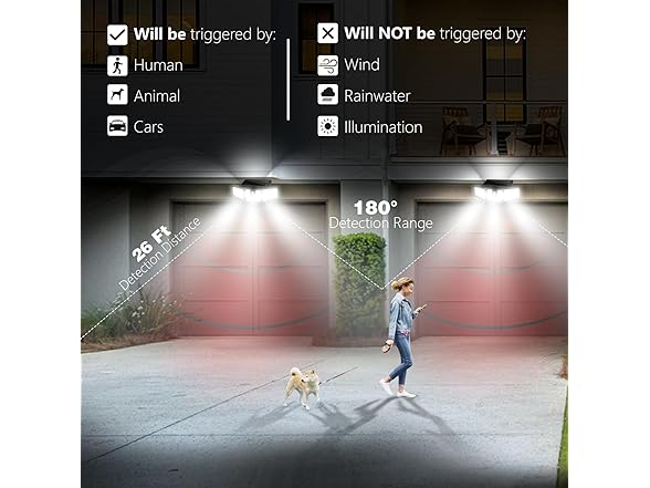 AmeriTop 2 Pack Solar Outdoor Lights