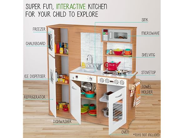 Main Kitchen Set Blue Natural