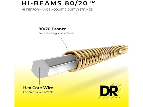 DR Strings Hi-Beam 80/20 Brass Acoustic Strings