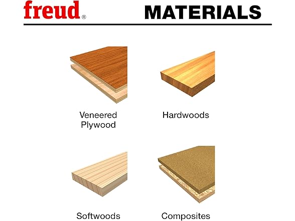 Freud 99-043 Router Bit Signmaking Set