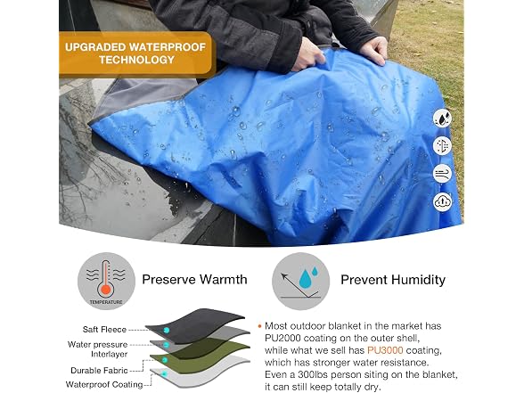 DUKUSEEK Hooded Waterproof Stadium Blanket