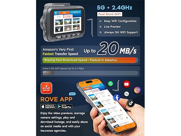 ROVE R2-4K DUAL Dash Cam Front and Rear