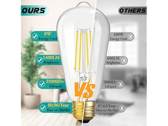 Brightever 8W Vintage LED Edison Light Bulbs 100W Incandescent Equivalent