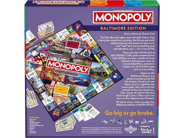 Monopoly Board Game – Baltimore, MD