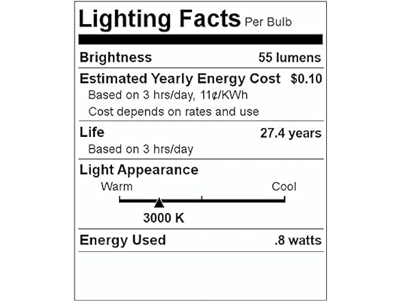 Bulbrite 770611 - LED1/FEST/30K/12/2 