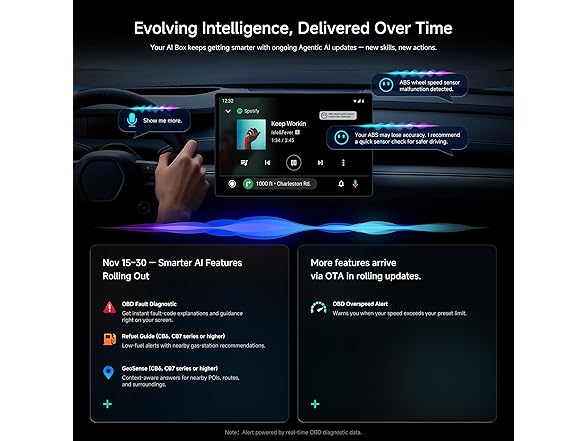 4GB+32GB Wireless CarPlay Adapter