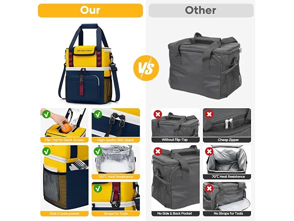 Maelstrom Insulated Lunch Bag