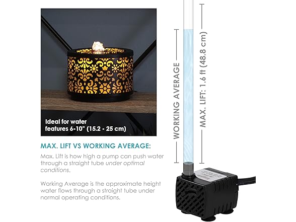 Sunnydaze 40 GPH Submersible Water Pump