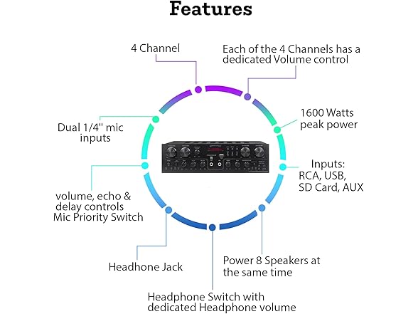 Technical Pro 8-Speaker Control Amplifier
