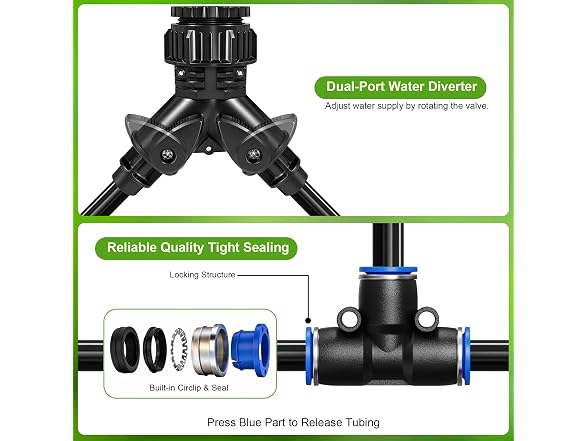 Thiswing Irrigation System
