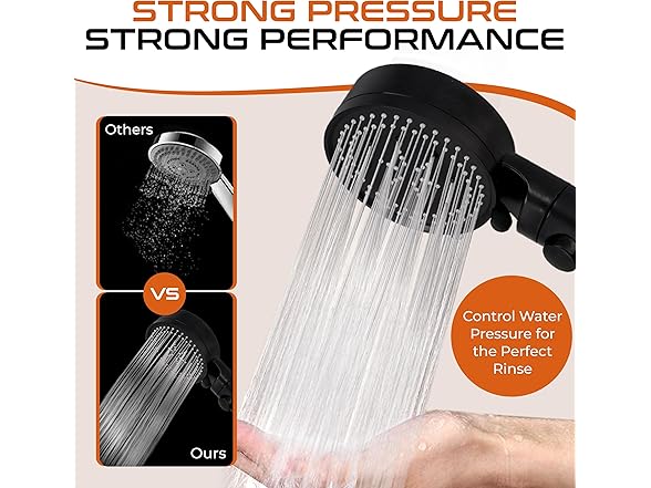 RV Outdoor Shower Head Kit