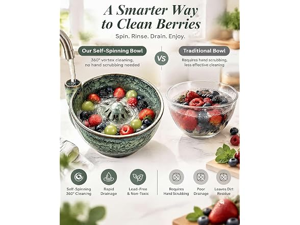 SIFWEX Ceramic Spinning Berry Bowl
