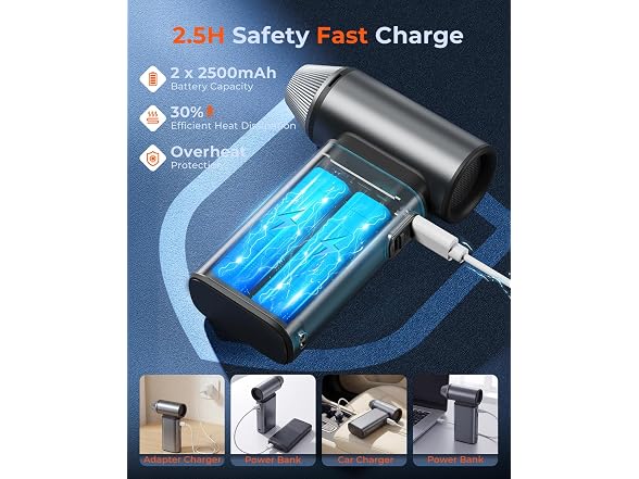 SKTFFR Compressed Air Duster Electric