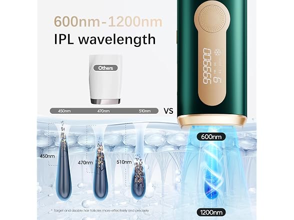 Ipl Laser Hair Removal Device