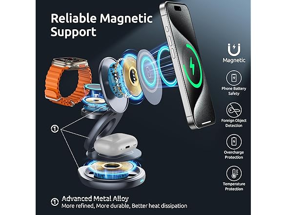 3in1 15Watt Charging Station for Apple Magsafe