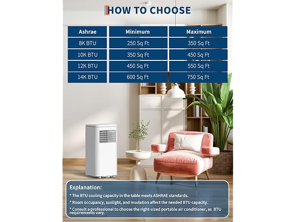 GarveeTech Portable Air Conditioners 10,000 BTU