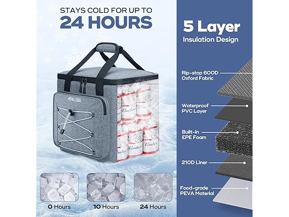 RealCool Soft Cooler Bag 35 Can Lunch Box