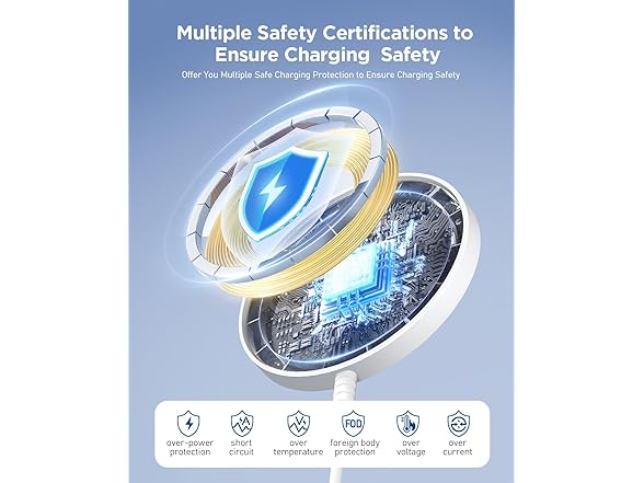 Magnetic Wireless Magsafe Charger