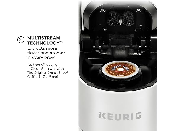 Keurig K-Supreme Single Serve K-Cup Pod Coffee Maker