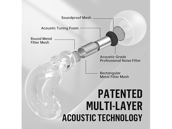 Relaxcharm PRO Concert Ear Plugs Noise Reduction