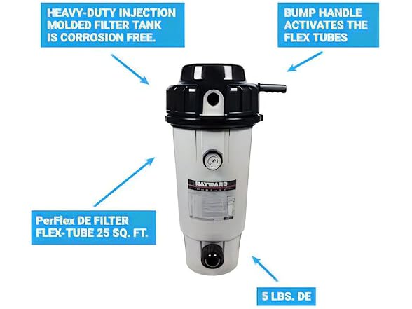 Hayward W3EC50AC Earth Pool Filter