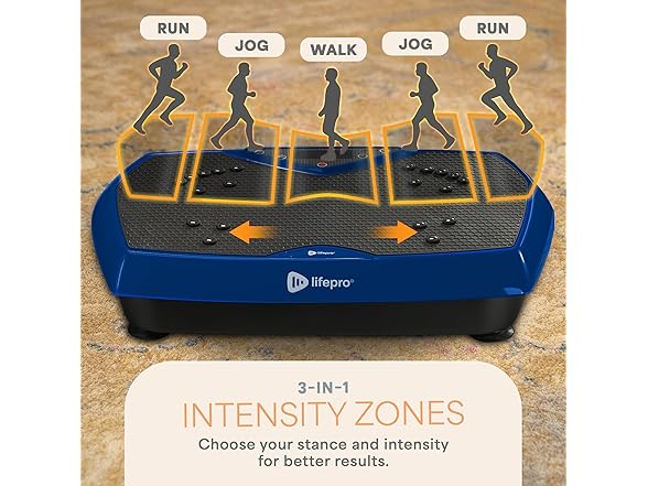 Lifepro HexaPlate Vibration Plate