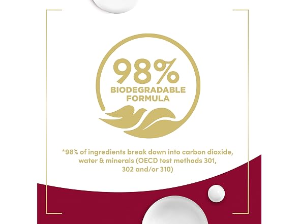 Dove Pomegranate Hibiscus Body Wash 20oz 2 Pack