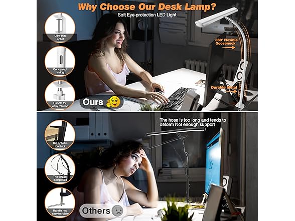 Airlonv W0292 LED Desk Lamp White