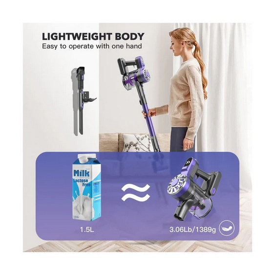 Tvwio Vacuum Cleaner Cordless Vacuum - Gallery 5