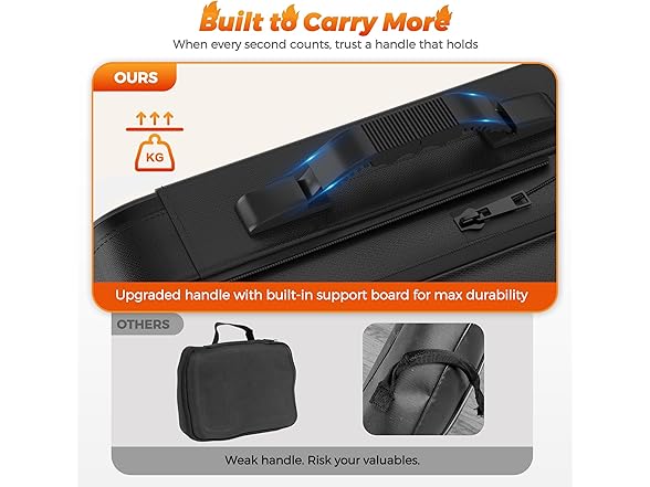 Nacial Fireproof Document Box