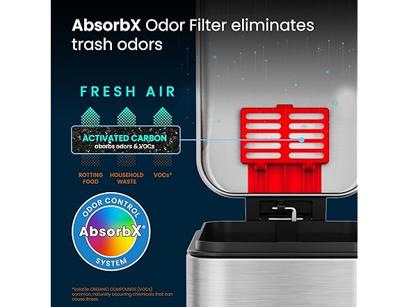 iTouchless 1.32G SoftStep 2.0 Trash Can