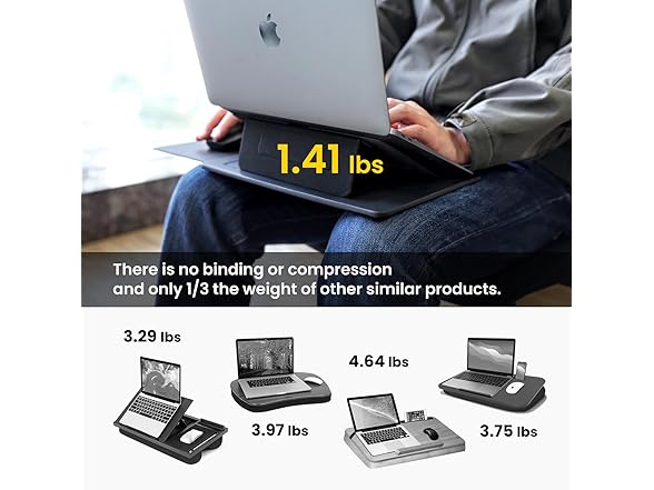 PUNCUBE Portable Lap Desk