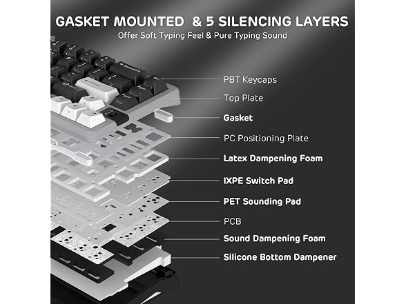 RK ROYAL KLUDGE A72 Alice Ergonomic Wireless Keyboard