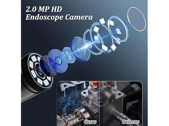 ENNOVOR Endoscope Camera with Light
