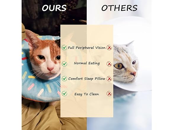 Footfox Cat Cone Collar, Blue, Large