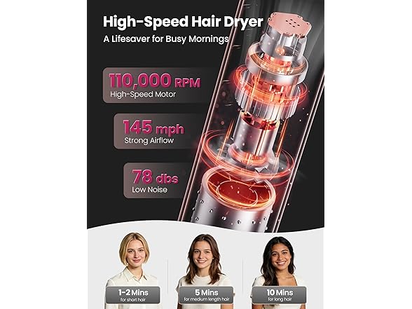 O.H.B 7-in-1 Hair Styler Set
