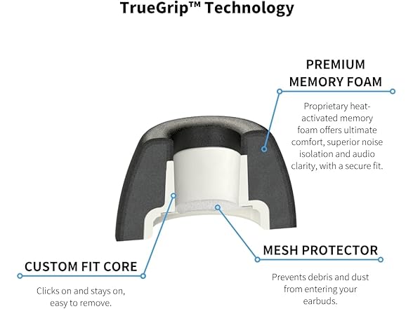 (3 Pairs) Comply Memory Foam Earbud Tips for Apple AirPods Pro Gen 3