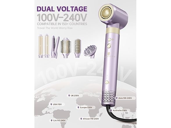 webeauty Hair Dryer Brush Pink