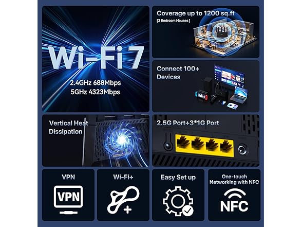 Tenda BE5100 Dual Band Wi-Fi 7 Router