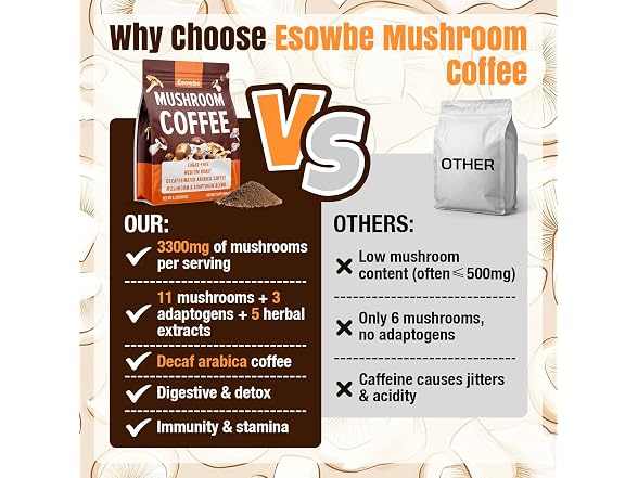 Esowbe 23 IN 1 Mushroom Coffee 5.3 oz