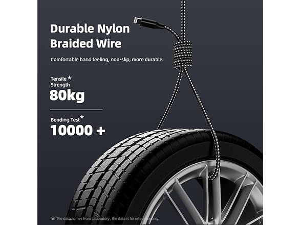 iPhone Charger Fast Charging Cord