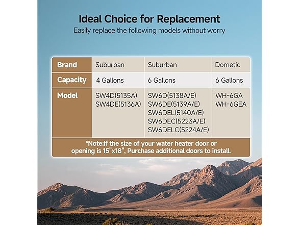 KINGRVER 6 Gallon RV Tank Water Heater, RV Propane  (Open Box)