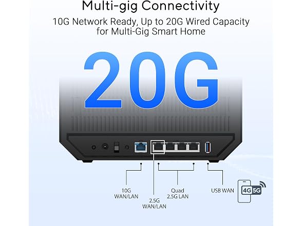 ASUS RT-BE92U: BE9700 Tri-Band WiFi 7 Router with 10G Port & AiMesh