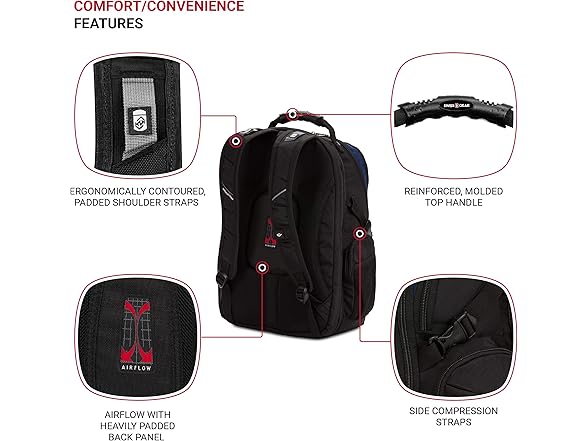 SwissGear 1753 ScanSmart Laptop Backpack