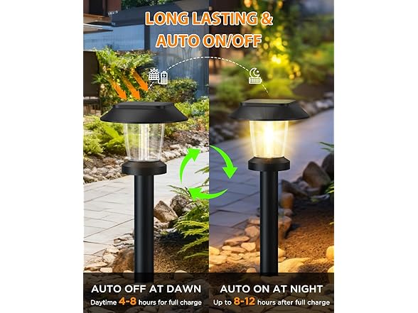 ALEPOD Solar Pathway Lights