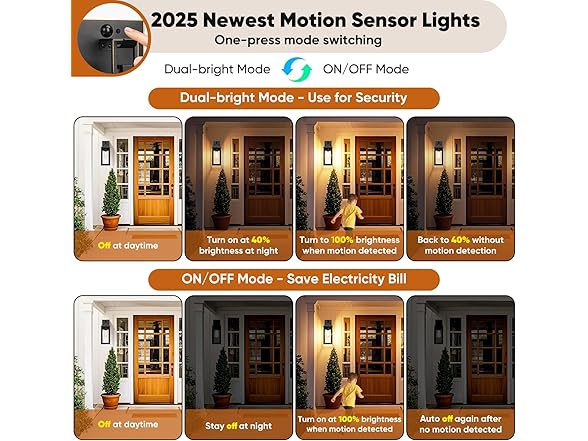 BesLowe 14” Upgraded Motion Sensor Outdoor Wall Lights