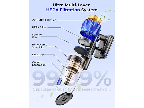Cordless Vacuum Cleaner, 650W