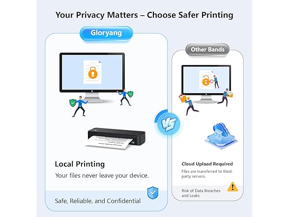 Gloryang Inkless Portable Printer