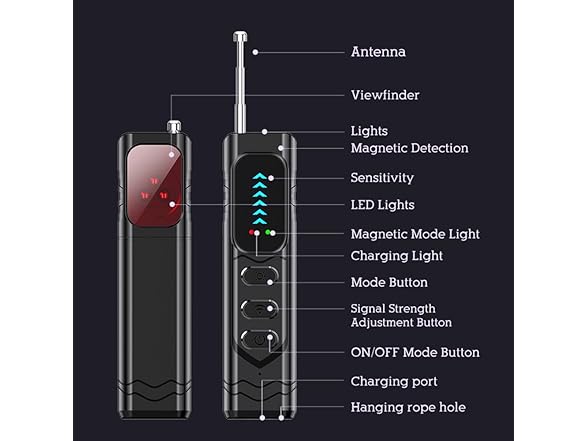 PEDUMMY Hidden Camera Detector